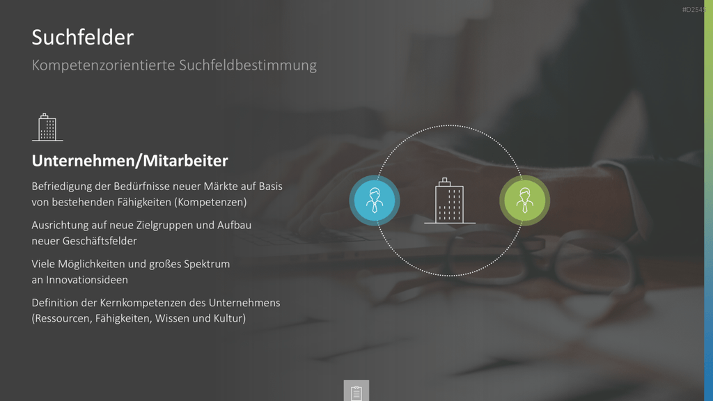 Innovationsmanagement-Toolbox PowerPoint-Vorlage
