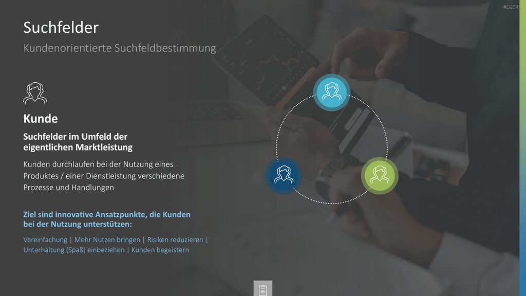 Innovationsmanagement-Toolbox PowerPoint-Vorlage