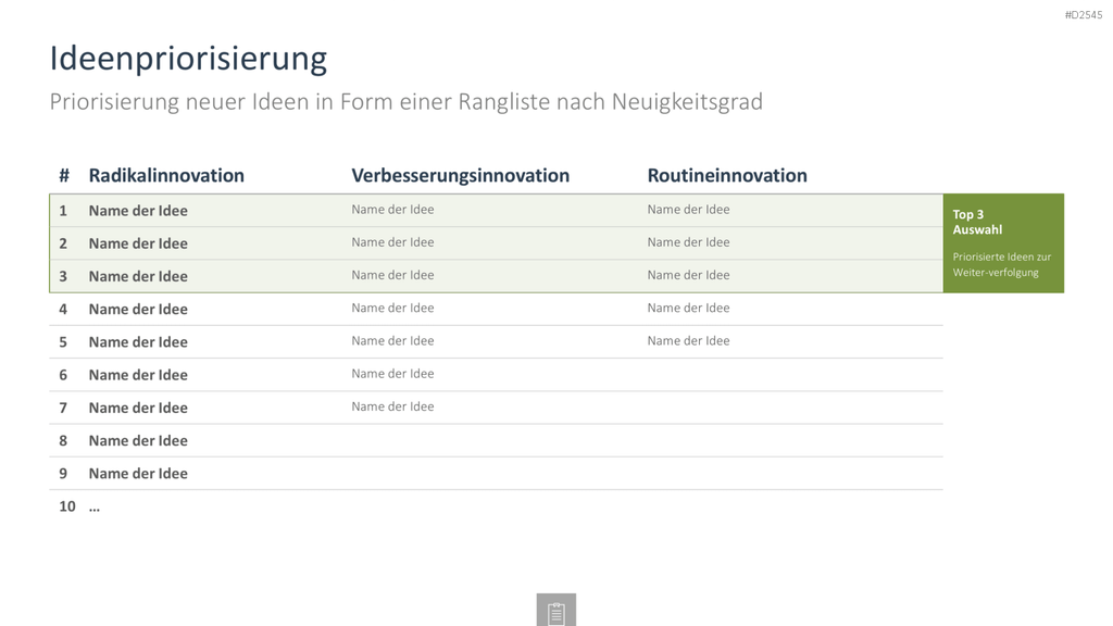 Innovationsmanagement-Toolbox PowerPoint-Vorlage