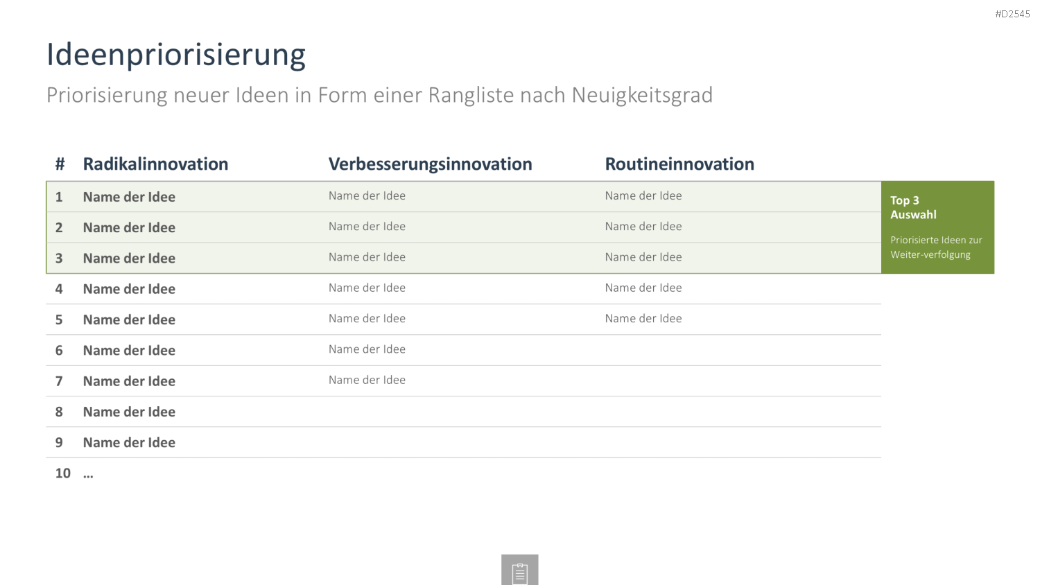 Innovationsmanagement-Toolbox PowerPoint-Vorlage