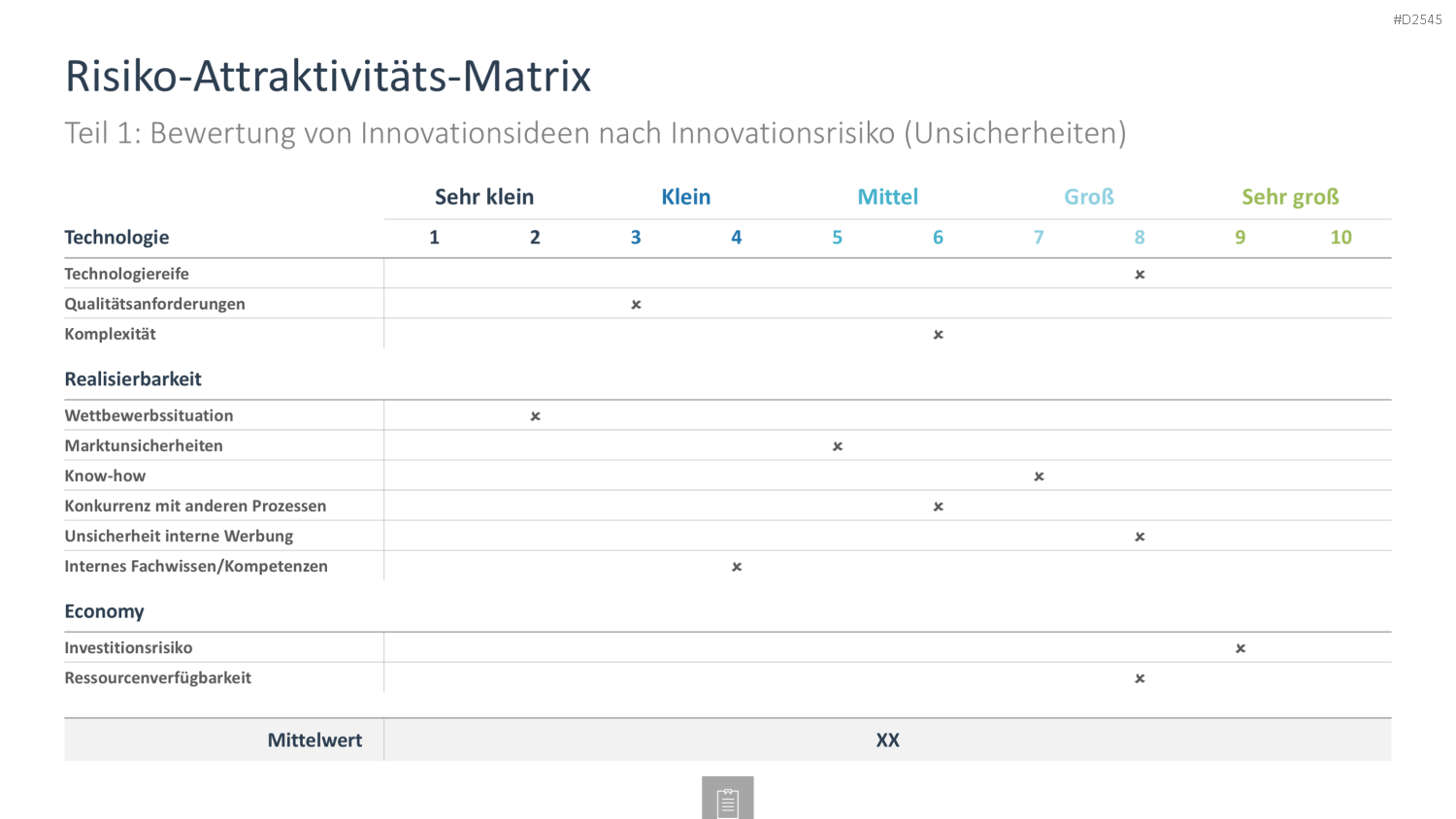 Innovationsmanagement-Toolbox PowerPoint-Vorlage