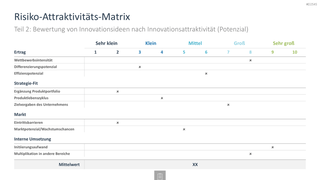 Innovationsmanagement-Toolbox PowerPoint-Vorlage