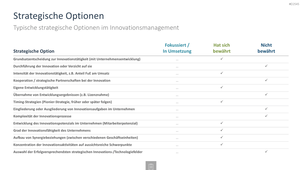 Innovationsmanagement-Toolbox PowerPoint-Vorlage