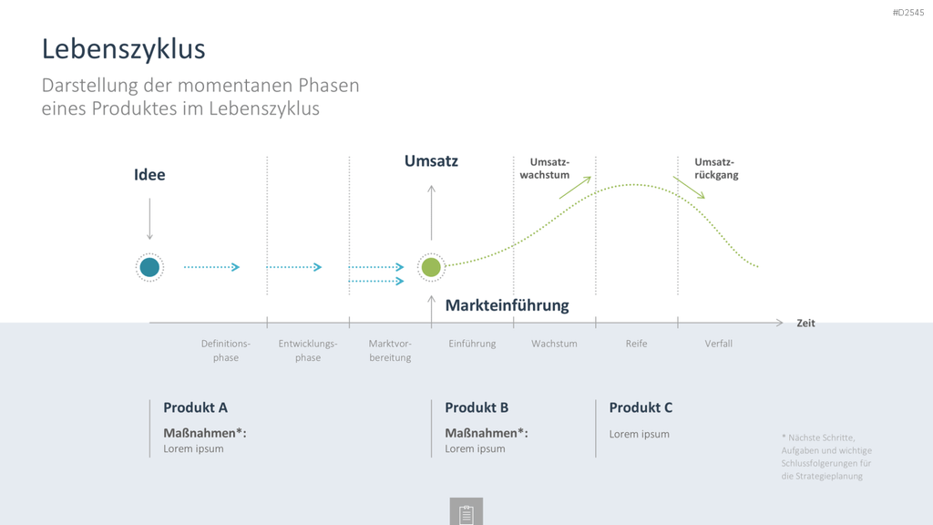 Innovationsmanagement-Toolbox PowerPoint-Vorlage