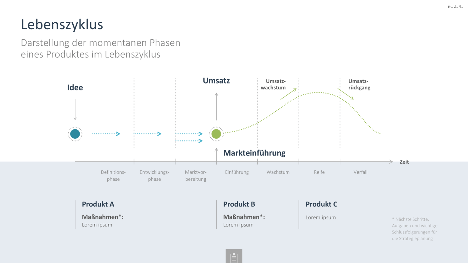 Innovationsmanagement-Toolbox PowerPoint-Vorlage