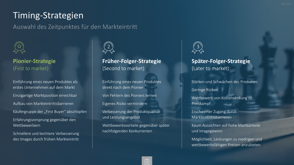 Innovationsmanagement-Toolbox PowerPoint-Vorlage