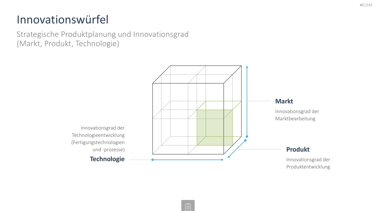 Innovationsmanagement-Toolbox PowerPoint-Vorlage