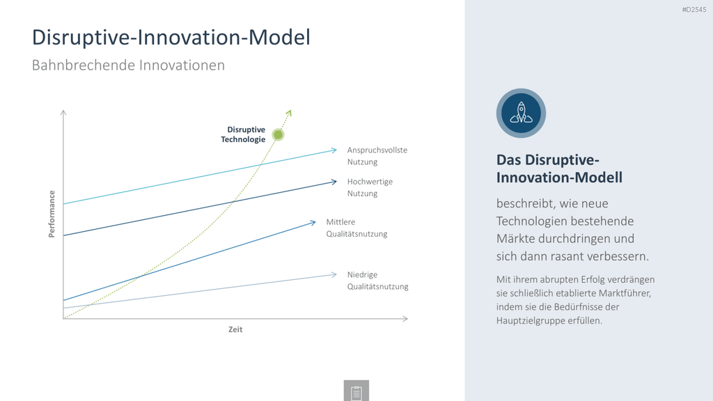 Innovationsmanagement-Toolbox PowerPoint-Vorlage