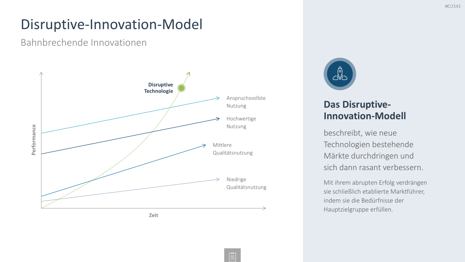 Innovationsmanagement-Toolbox PowerPoint-Vorlage