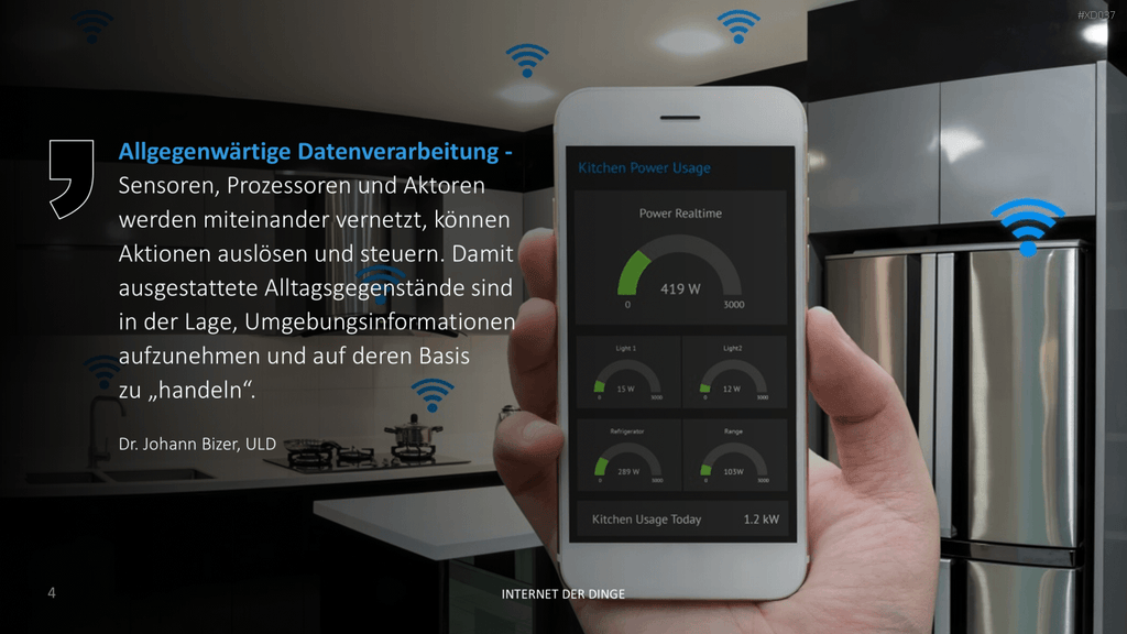 Internet der Dinge Bundle PowerPoint-Vorlage