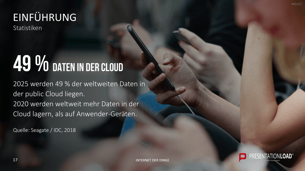 Internet der Dinge Bundle PowerPoint-Vorlage
