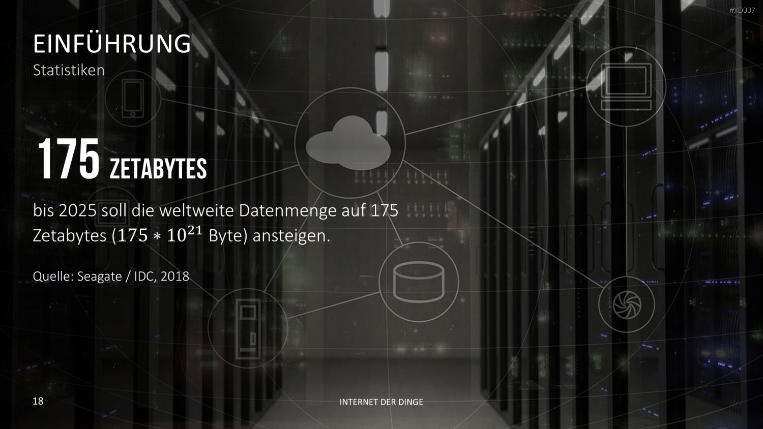 Internet der Dinge Bundle PowerPoint-Vorlage
