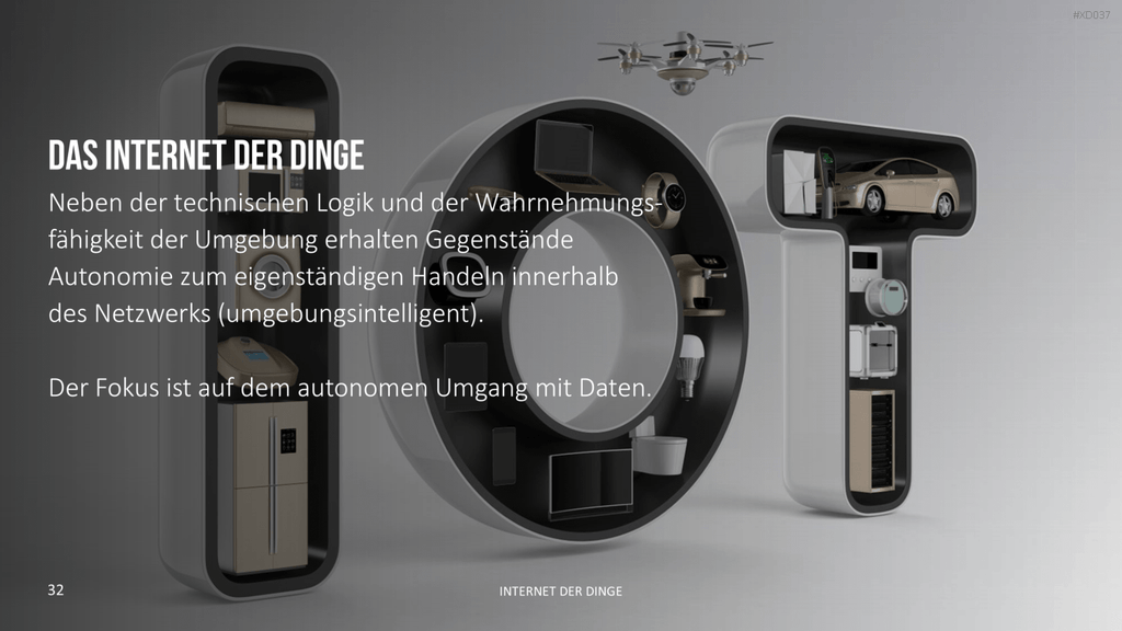 Internet der Dinge Bundle PowerPoint-Vorlage