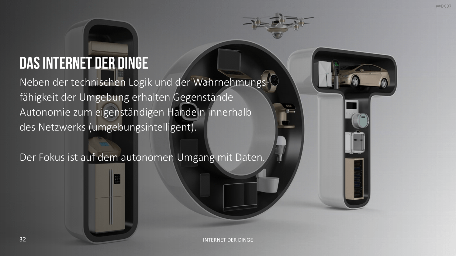 Internet der Dinge Bundle PowerPoint-Vorlage
