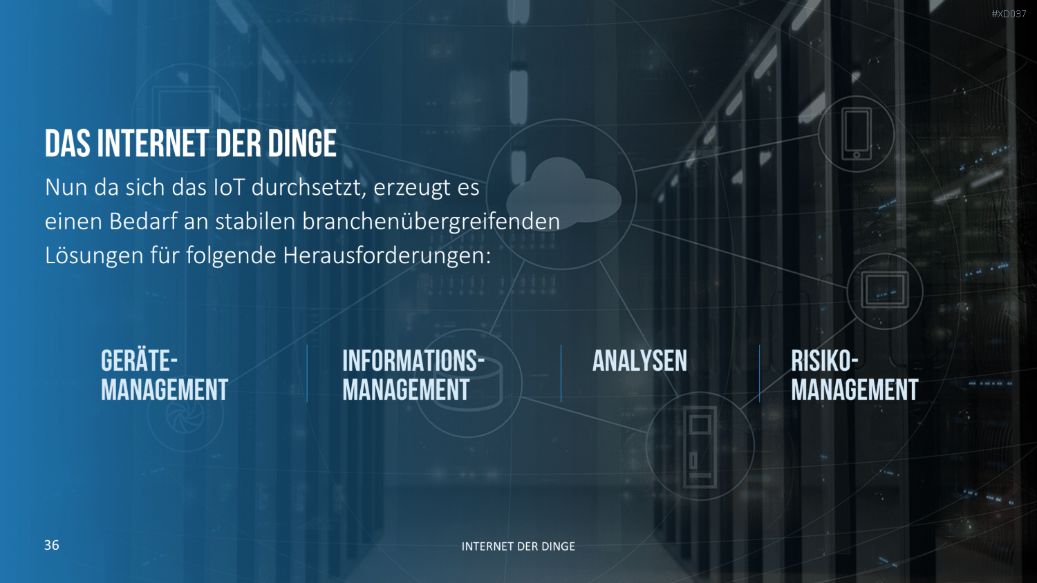 Internet der Dinge Bundle PowerPoint-Vorlage