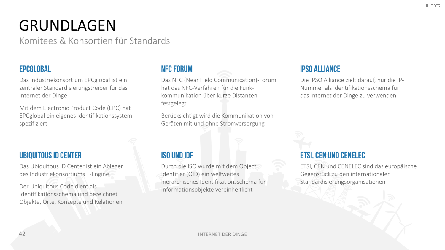 Internet der Dinge Bundle PowerPoint-Vorlage