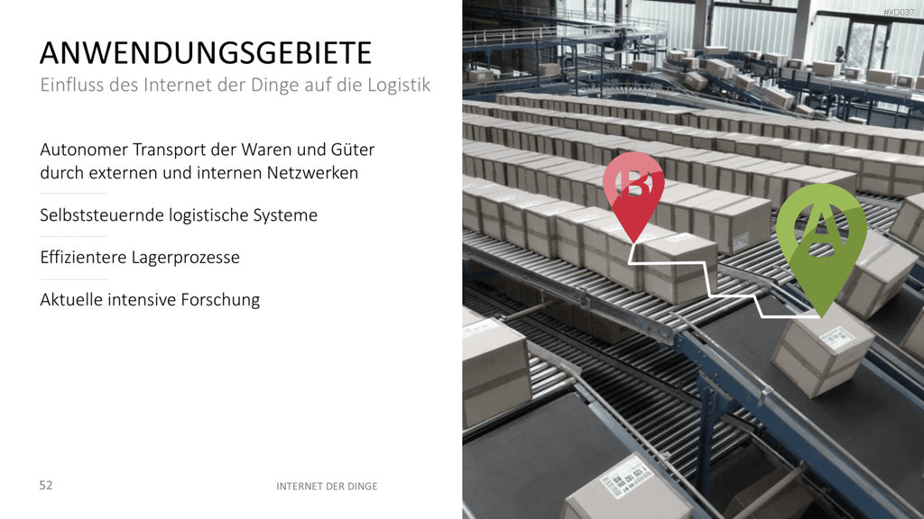 Internet der Dinge Bundle PowerPoint-Vorlage