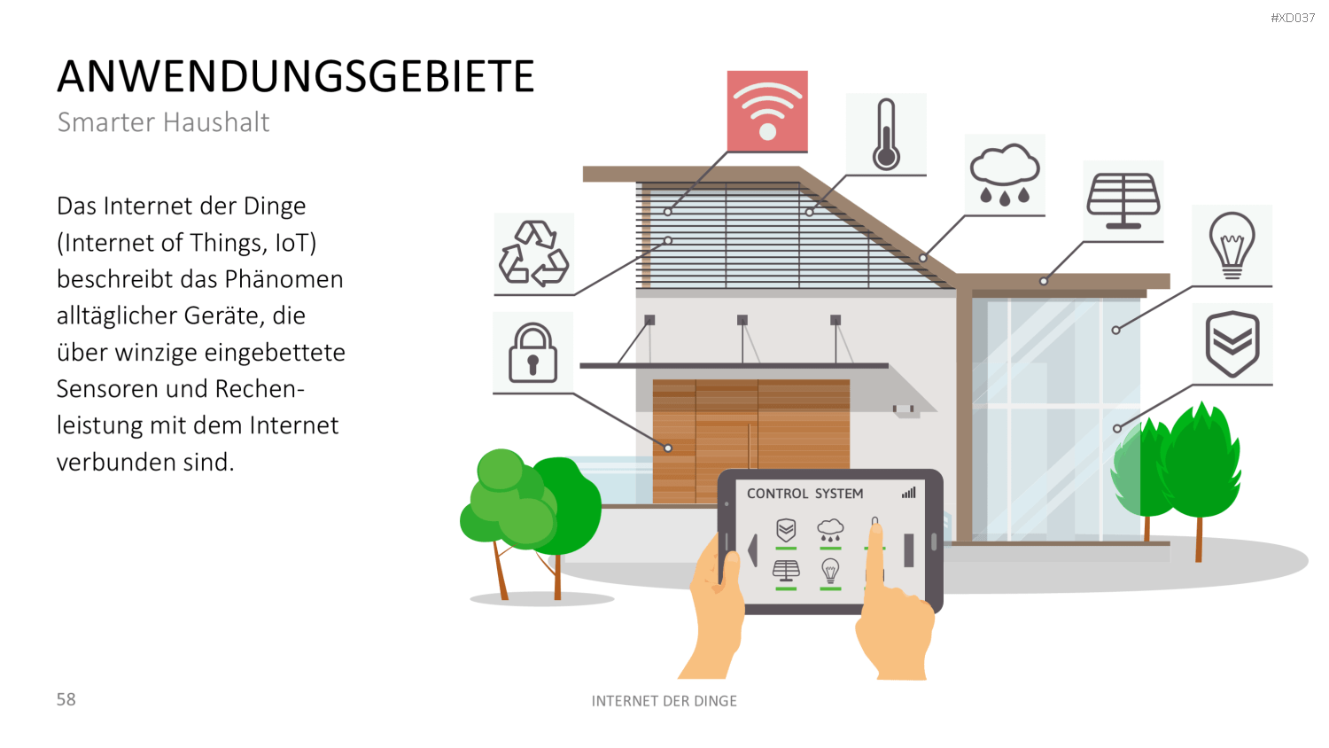 Internet der Dinge Bundle PowerPoint-Vorlage