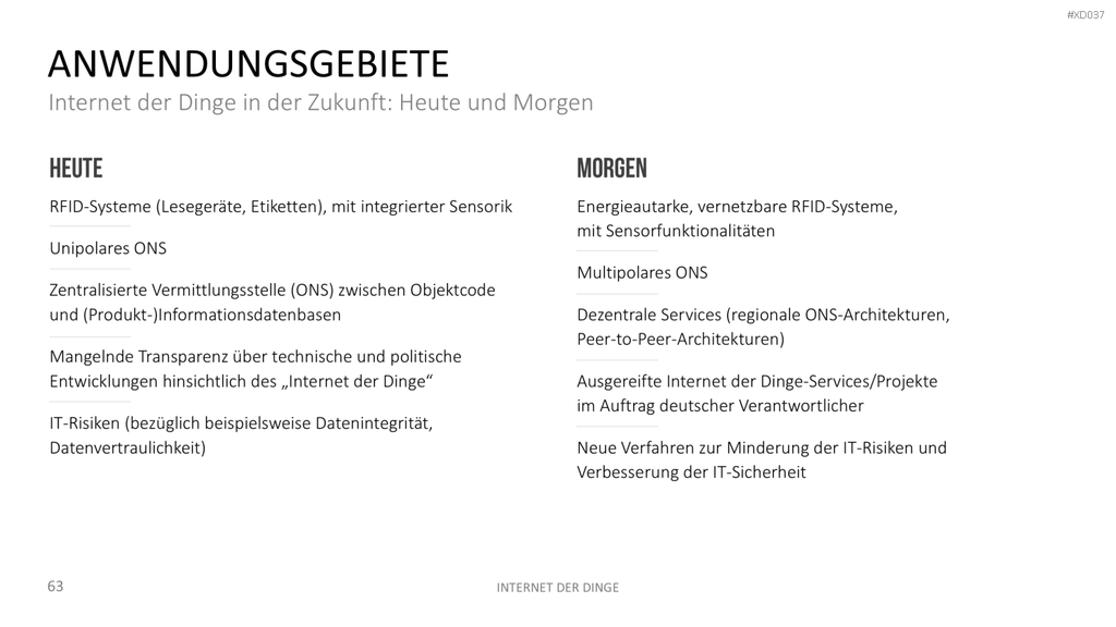 Internet der Dinge Bundle PowerPoint-Vorlage