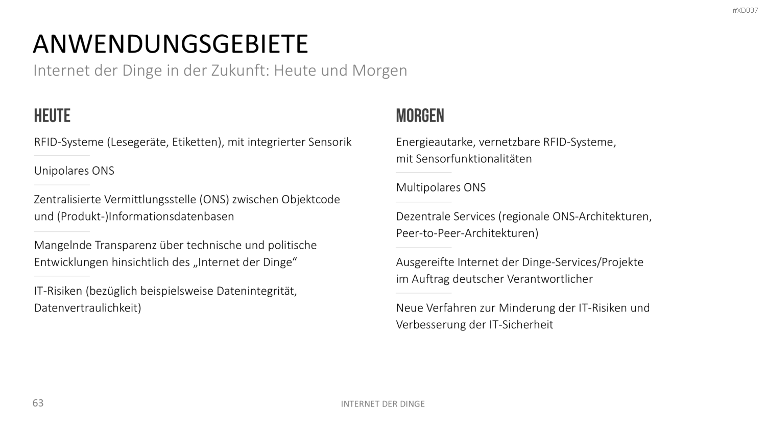 Internet der Dinge Bundle PowerPoint-Vorlage