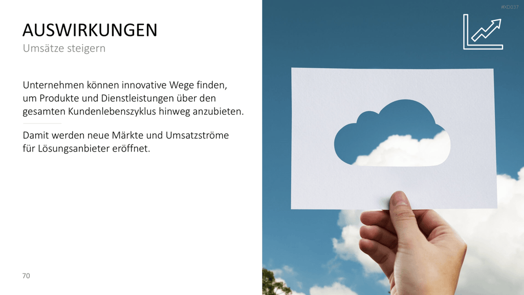 Internet der Dinge Bundle PowerPoint-Vorlage