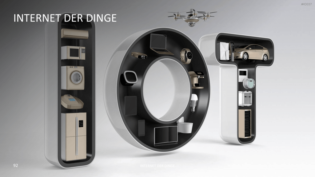 Internet der Dinge Bundle PowerPoint-Vorlage