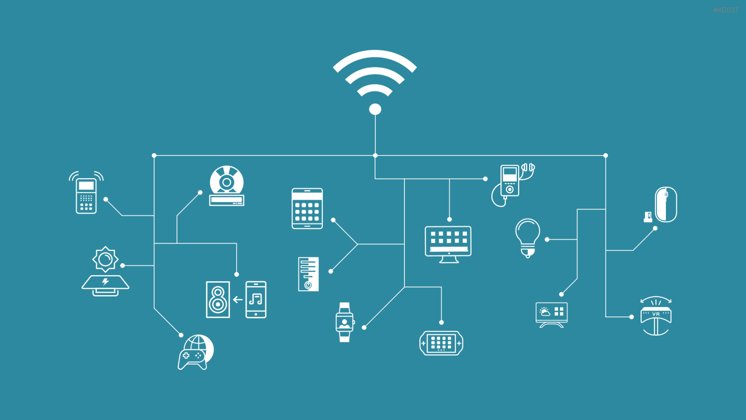 Internet der Dinge Bundle PowerPoint-Vorlage