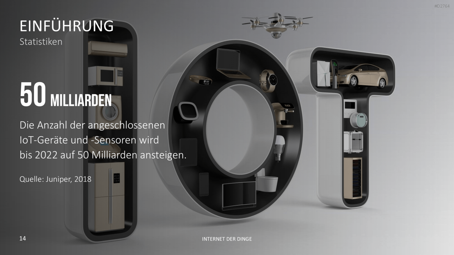 Internet der Dinge PowerPoint-Vorlage