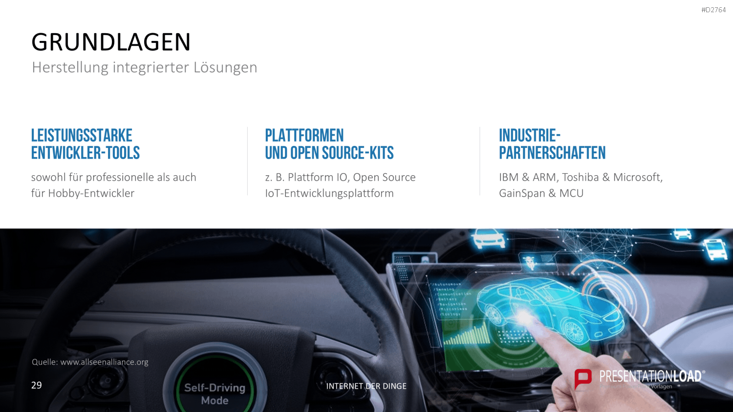 Internet der Dinge PowerPoint-Vorlage