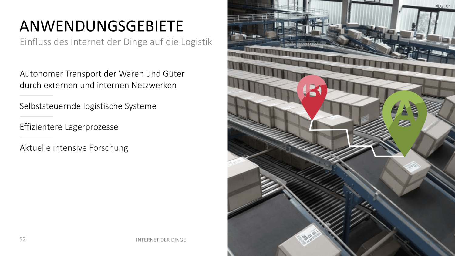 Internet der Dinge PowerPoint-Vorlage