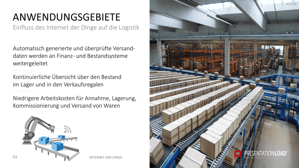 Internet der Dinge PowerPoint-Vorlage