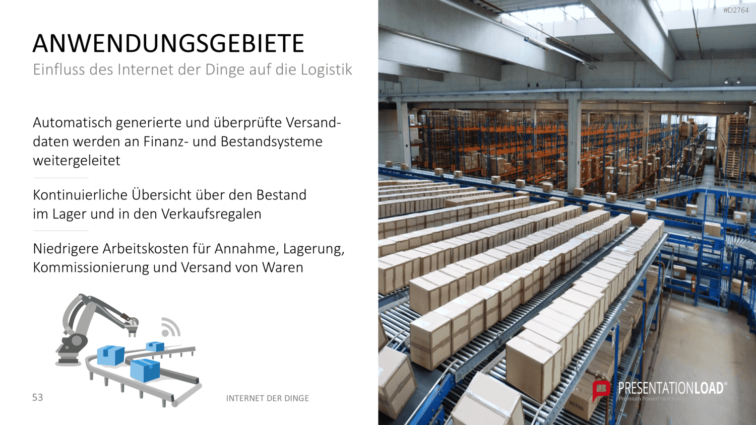 Internet der Dinge PowerPoint-Vorlage