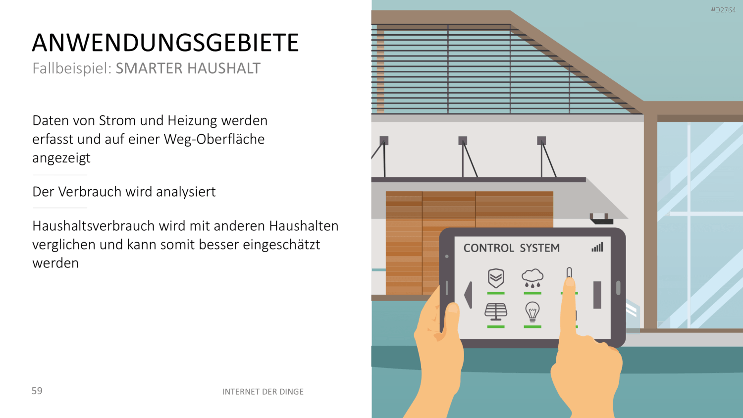 Internet der Dinge PowerPoint-Vorlage