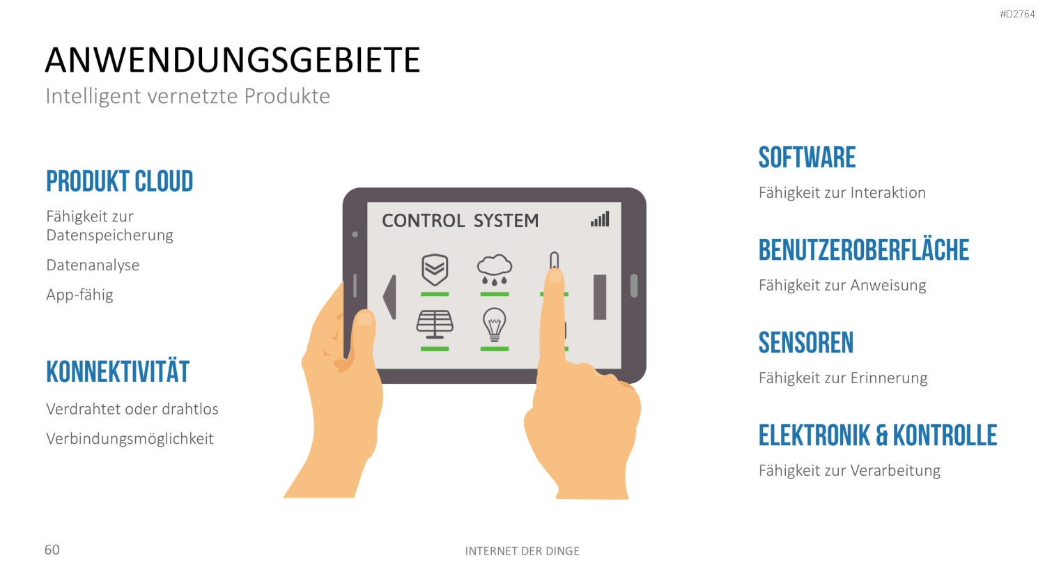 Internet der Dinge PowerPoint-Vorlage