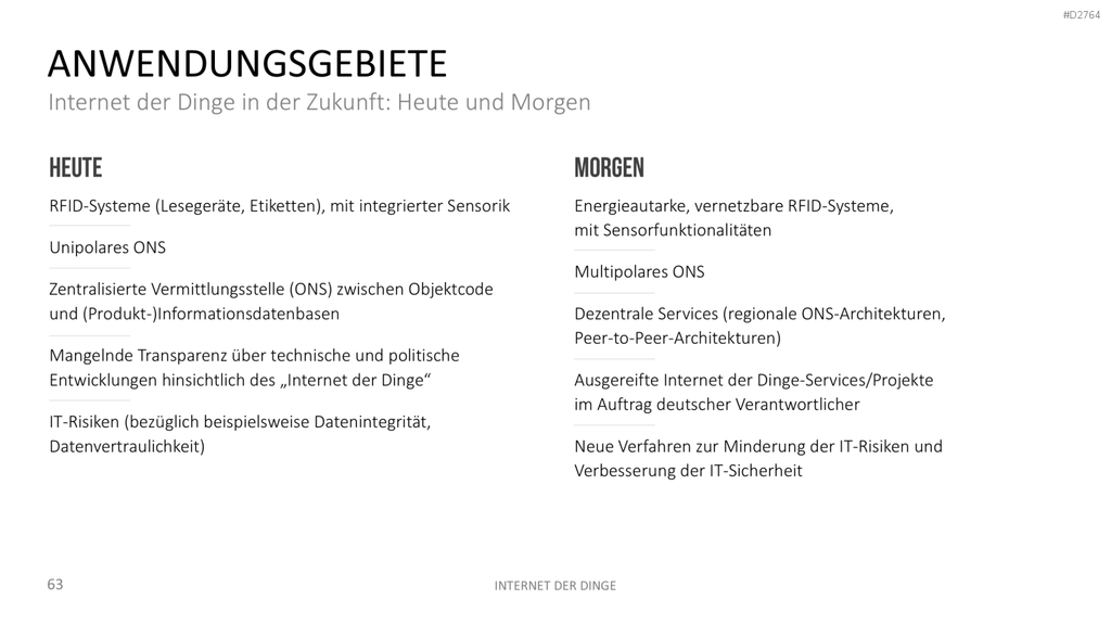 Internet der Dinge PowerPoint-Vorlage