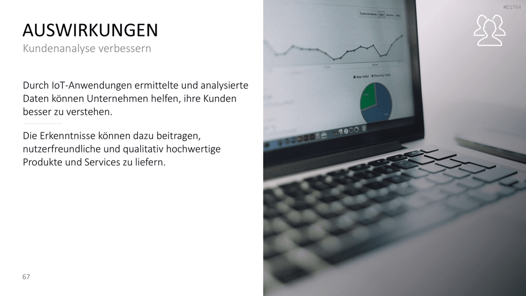 Internet der Dinge PowerPoint-Vorlage