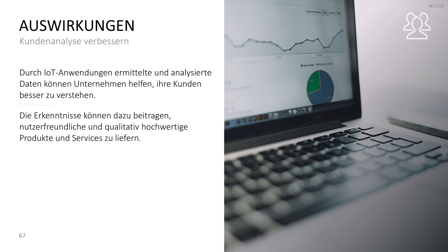 Internet der Dinge PowerPoint-Vorlage