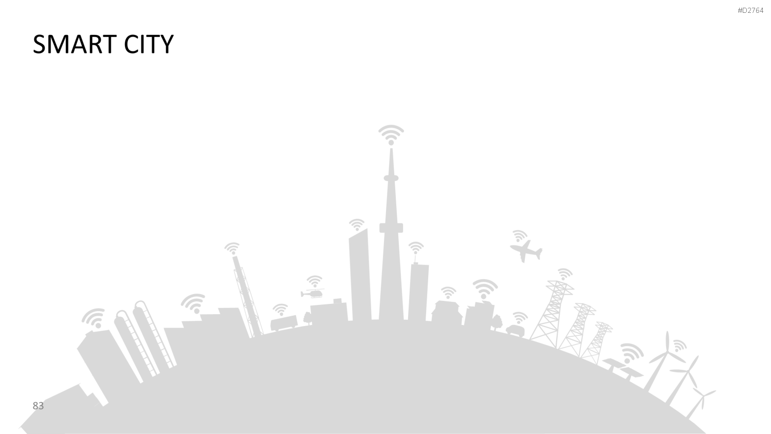 Internet der Dinge PowerPoint-Vorlage