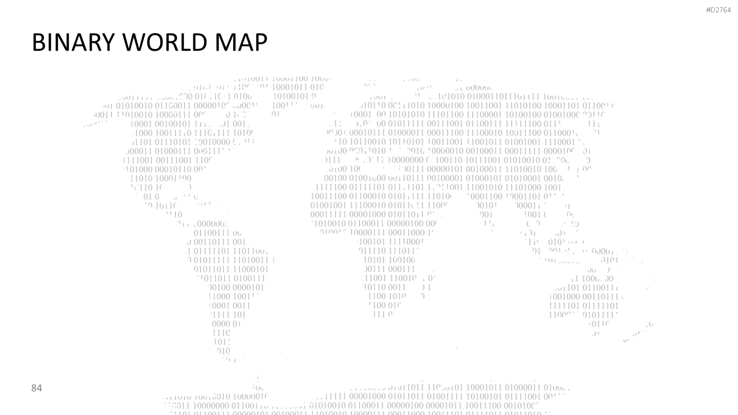 Internet der Dinge PowerPoint-Vorlage
