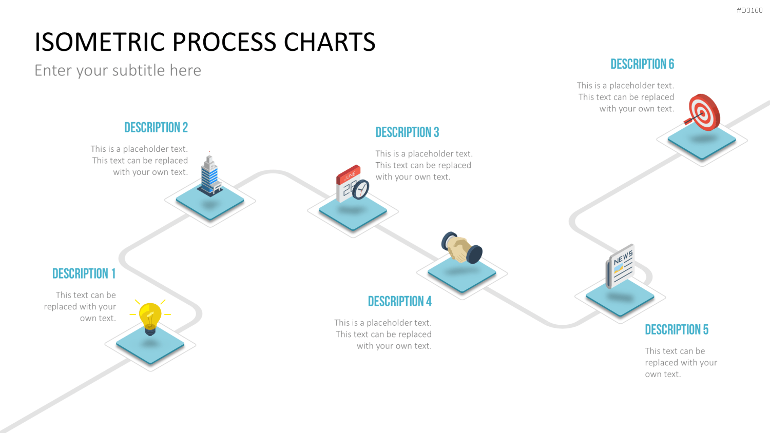 Isometric Process Charts