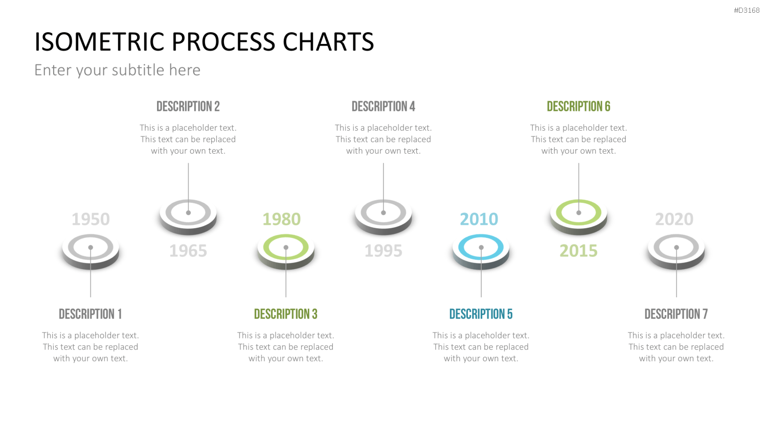 Isometric Process Charts