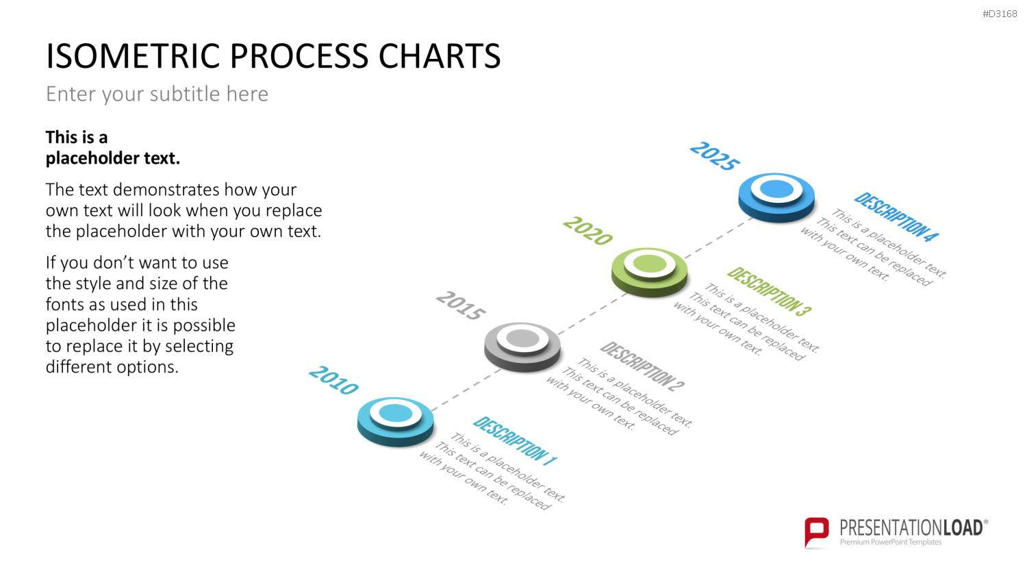 Isometric Process Charts