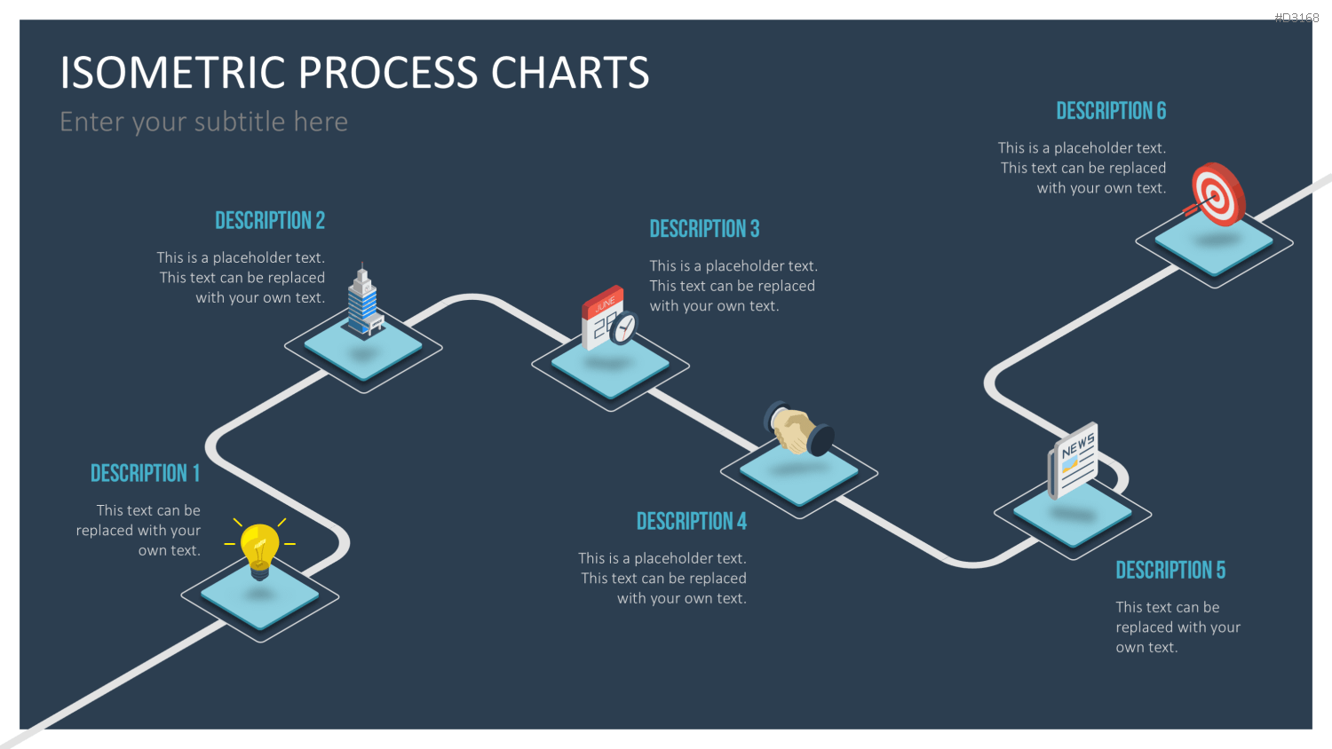 Isometric Process Charts