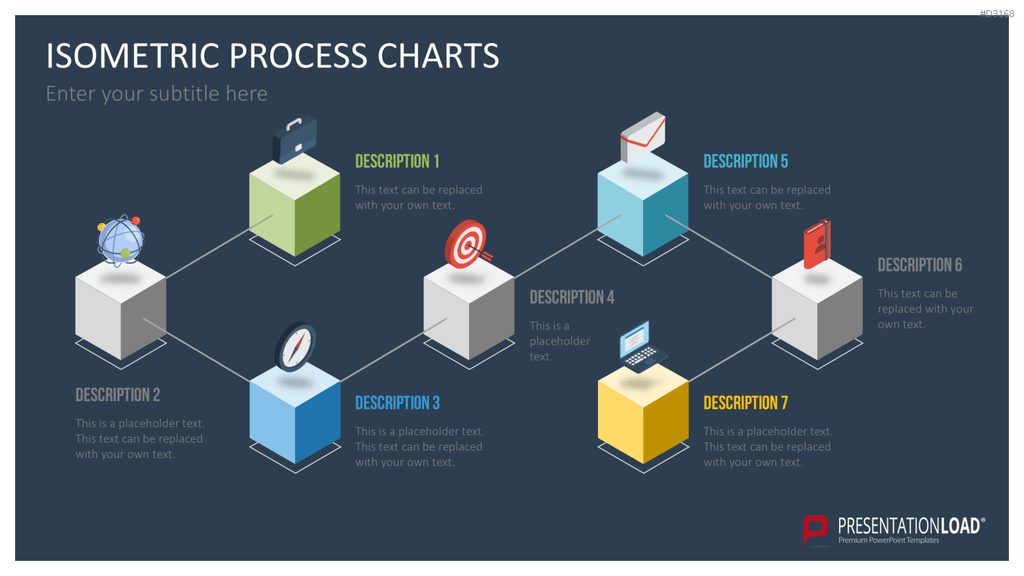 Isometric Process Charts