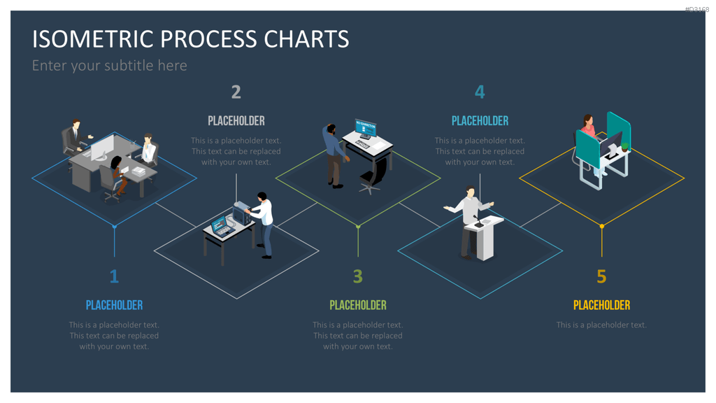 Isometric Process Charts