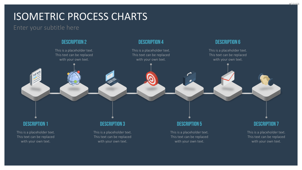 Isometric Process Charts