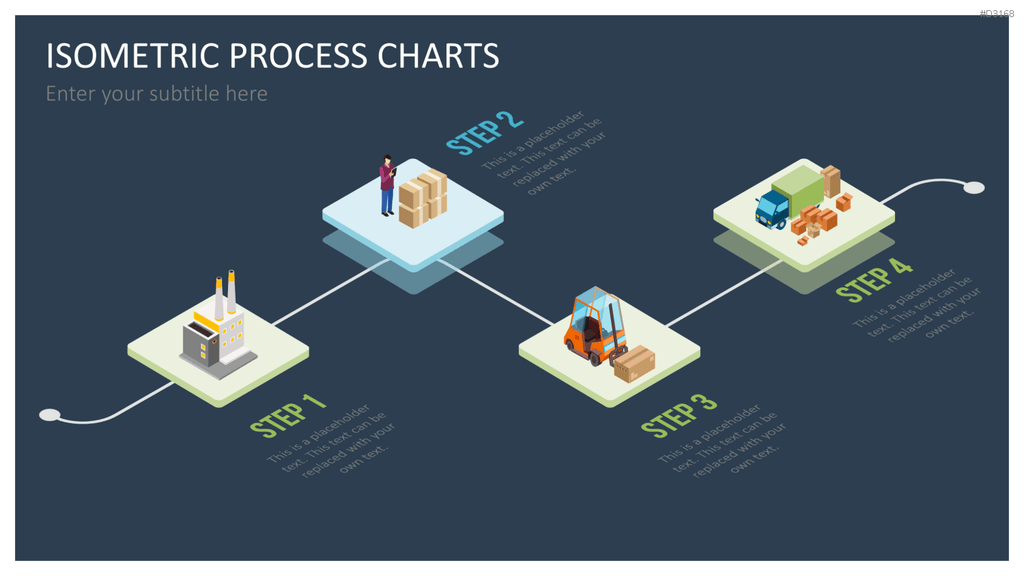 Isometric Process Charts