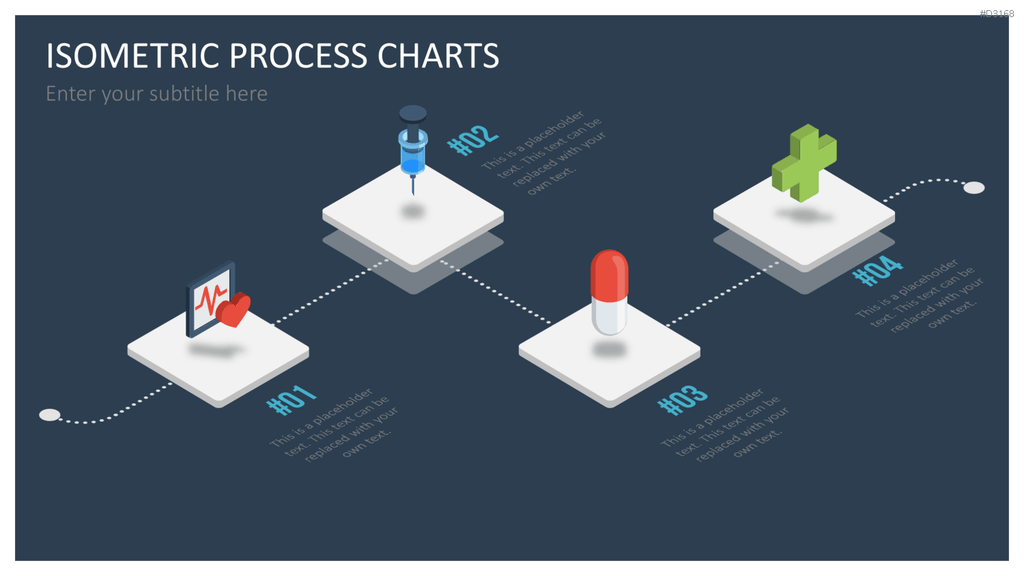 Isometric Process Charts