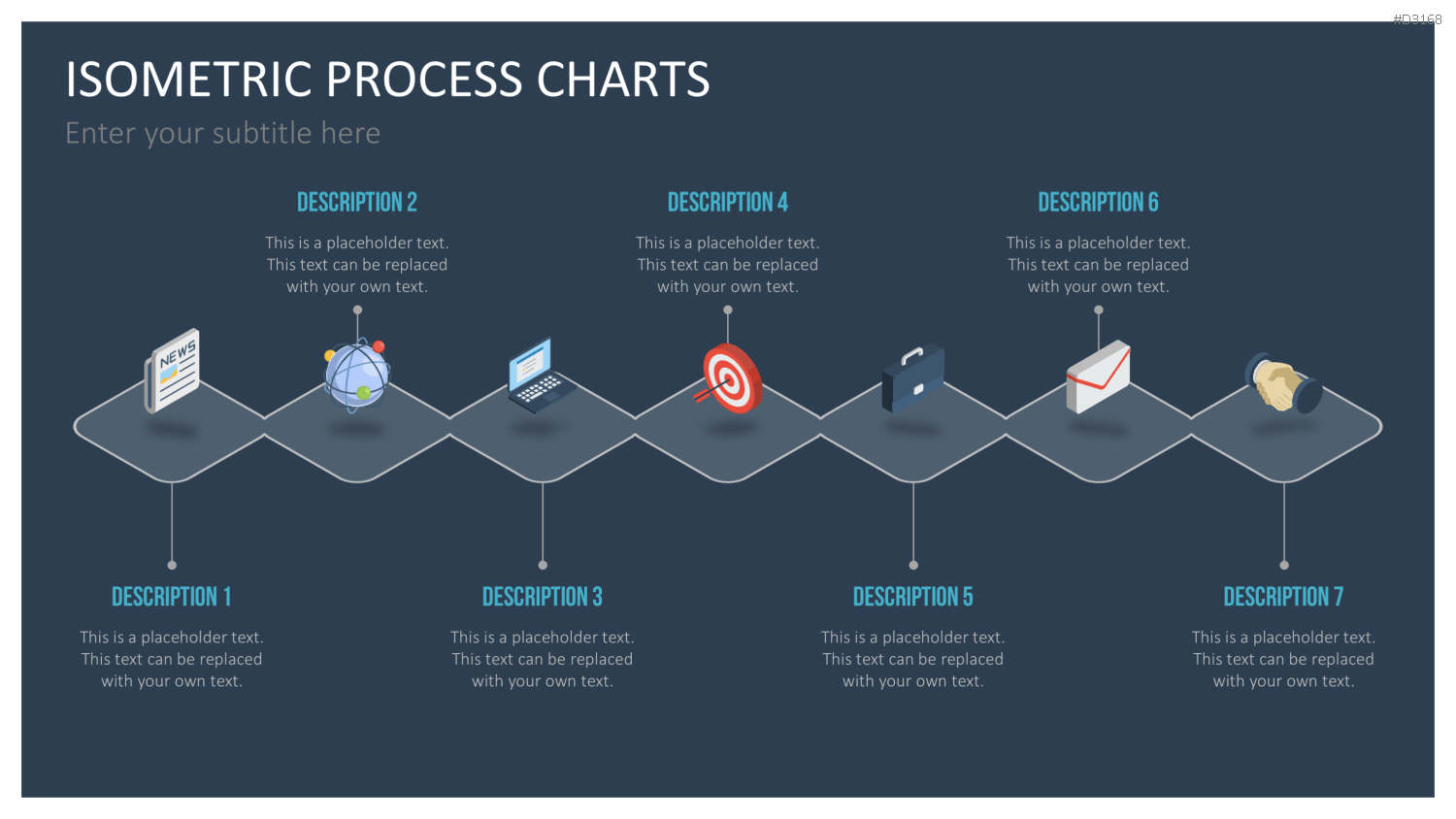 Isometric Process Charts