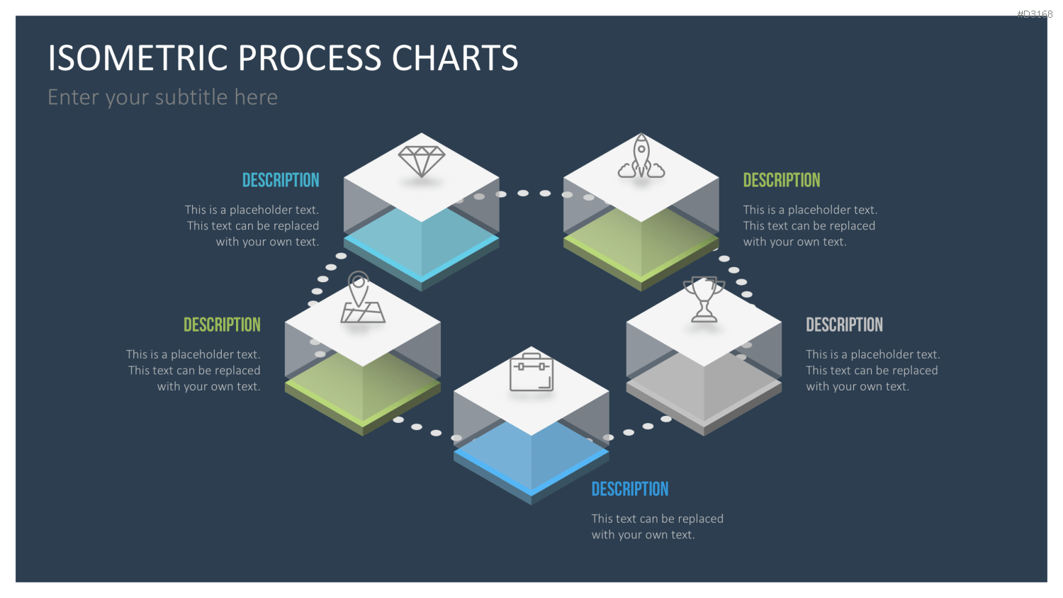 Isometric Process Charts